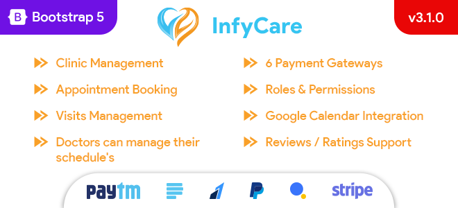 InfyCare