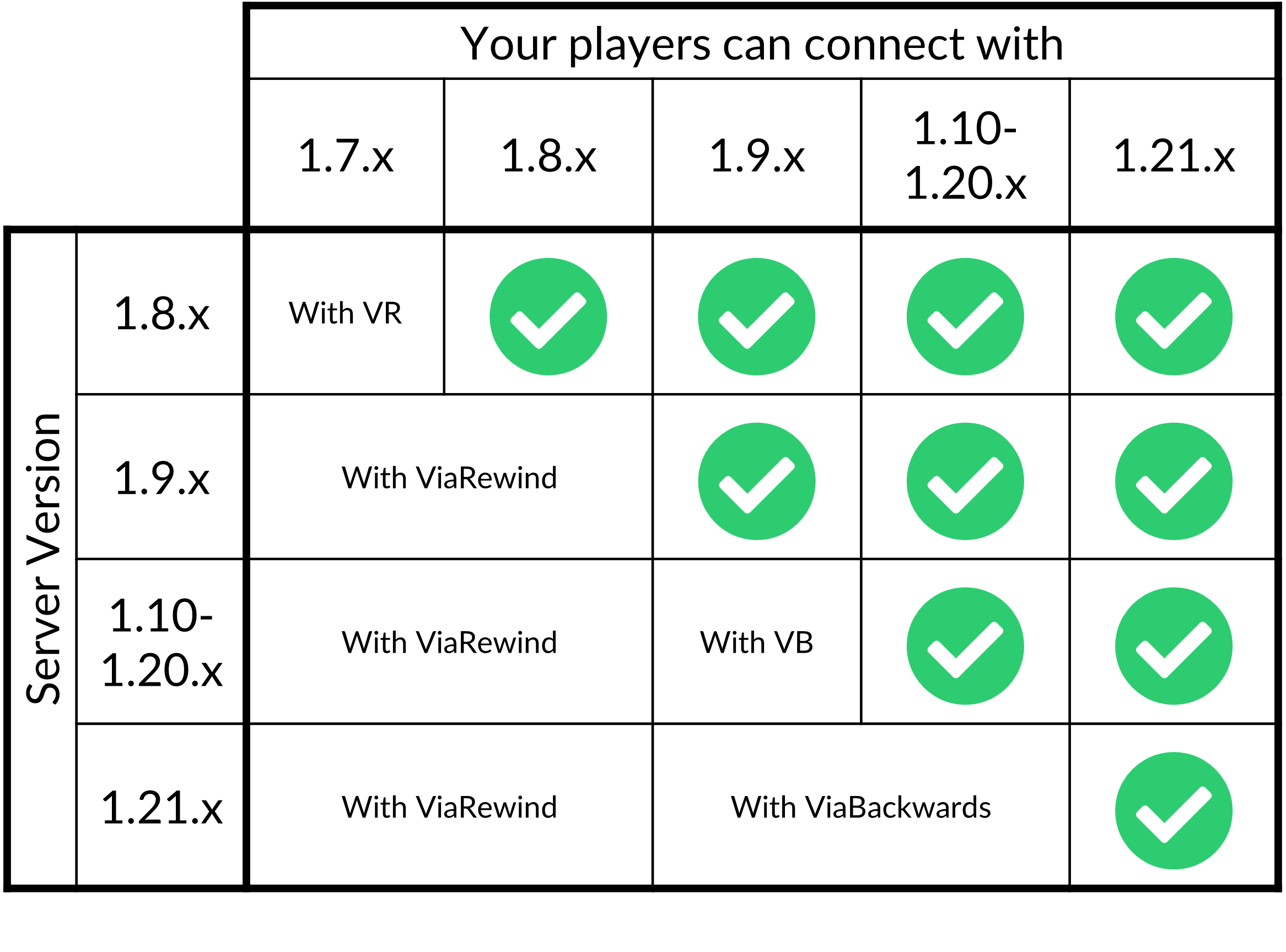 Table (https://i.imgur.com/zrQTcf0.png)