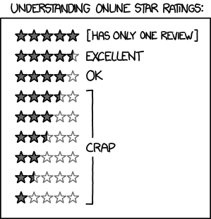 Star_Ratings_XKCD