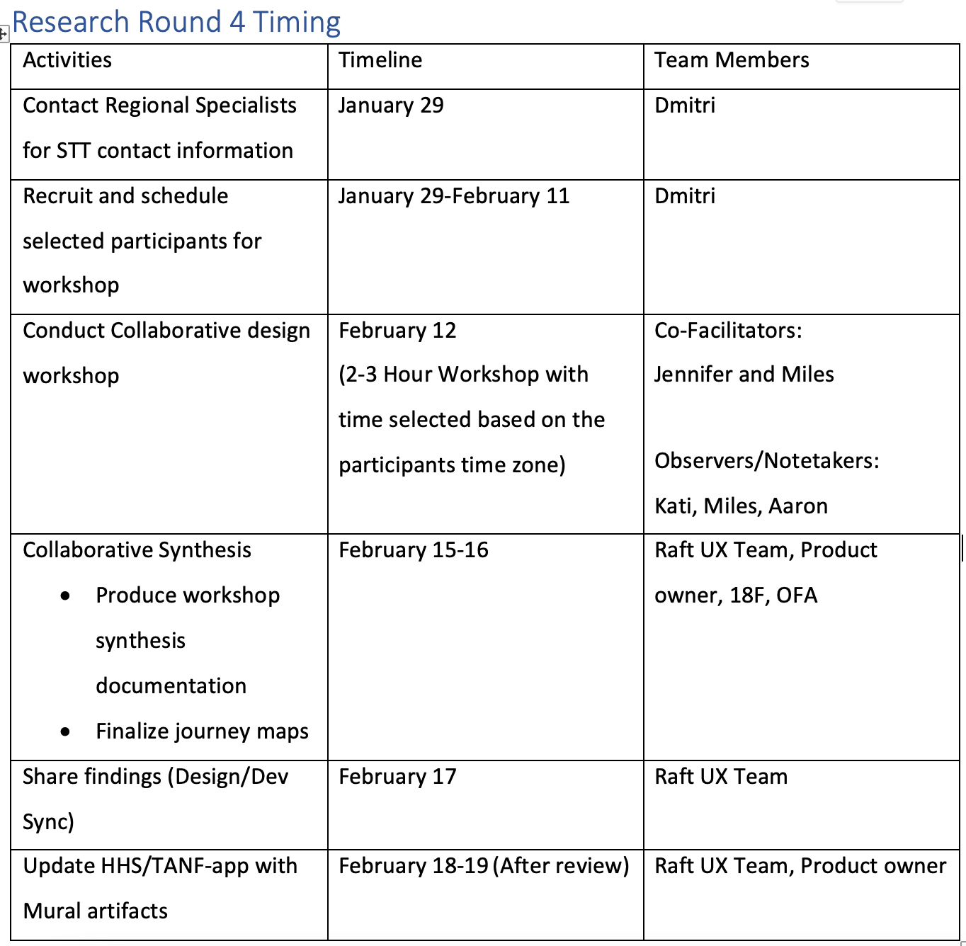 research round 4 timeline_2021.01.26.png