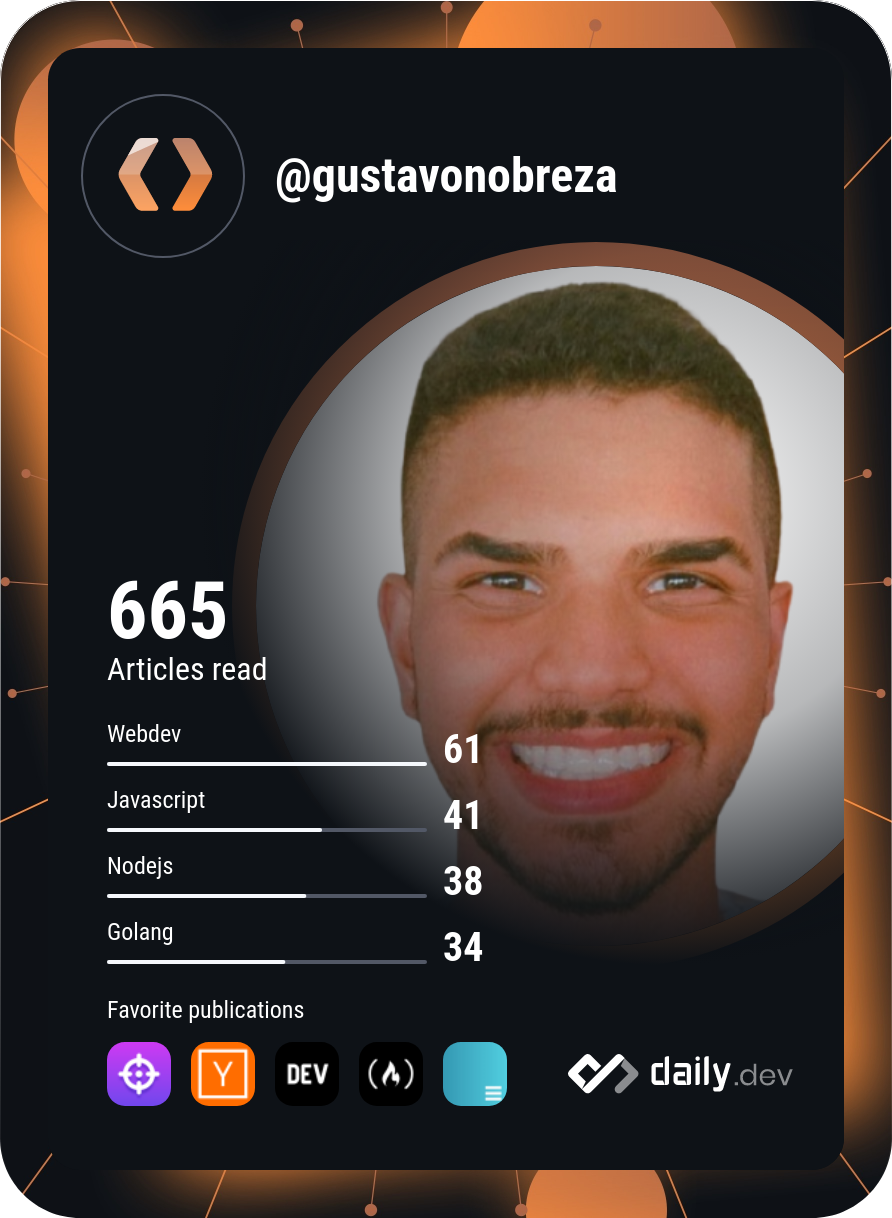 Gustavo Alexandre Nobre Mesquita's Dev Card