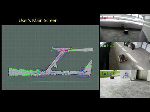 TM-RRT Exploration for Three Jackals