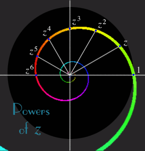 Complex Numbers1