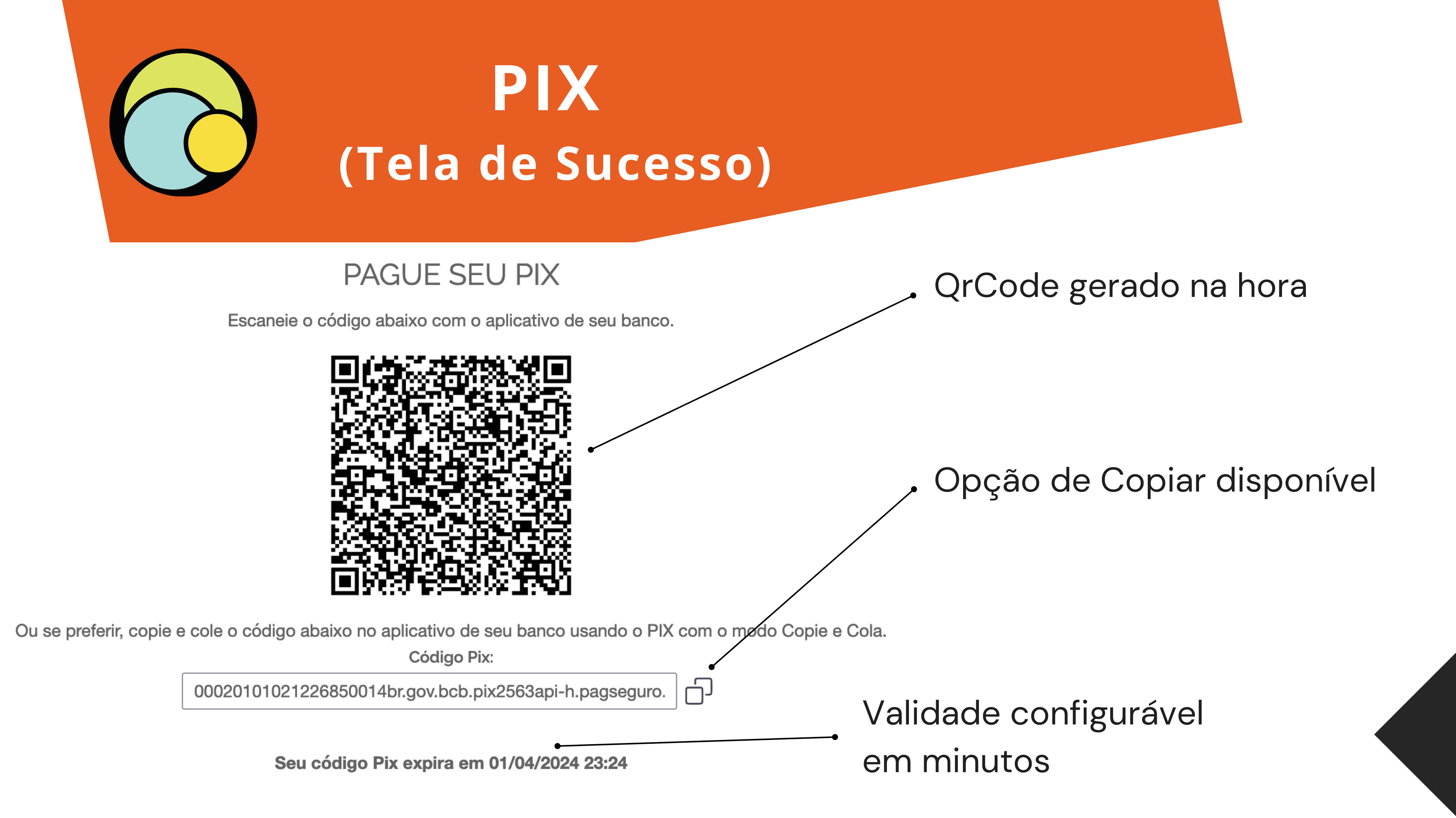 PIX - Tela de Sucesso