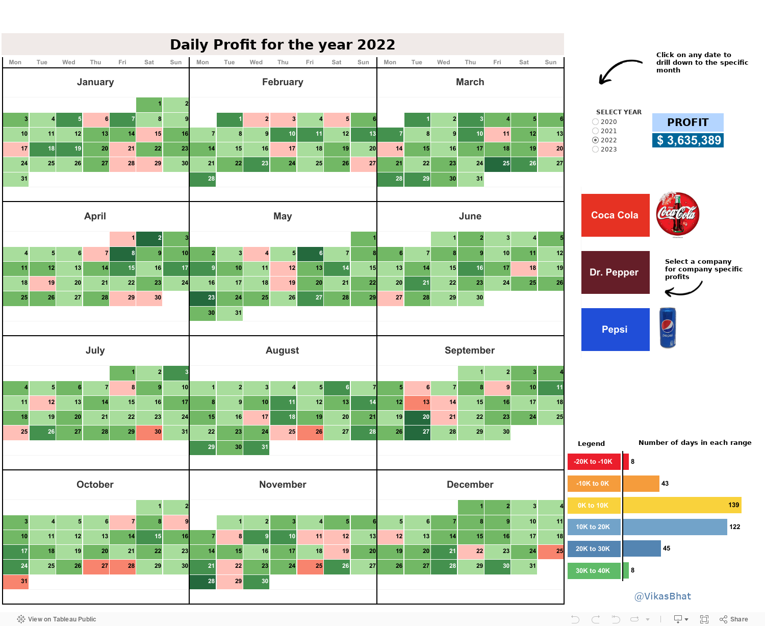 Year to Month Calendar 