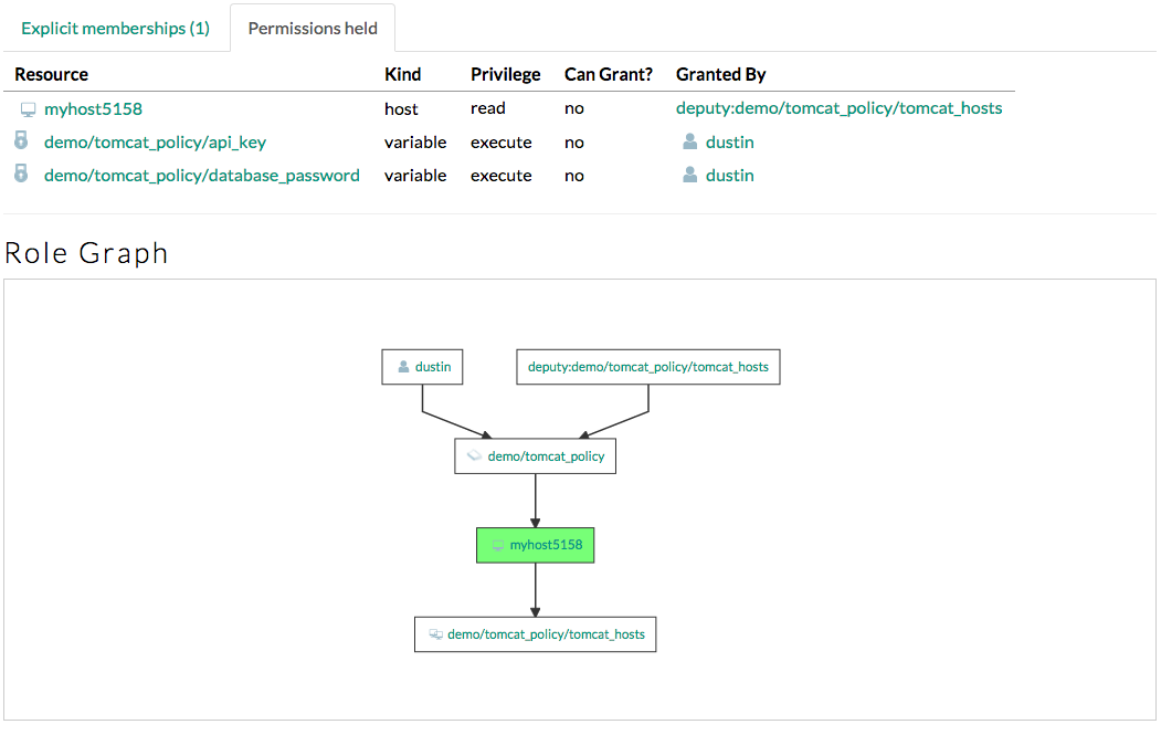 Conjur UI host detail