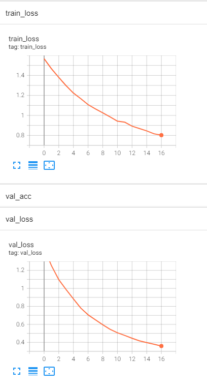 tensorboard.png