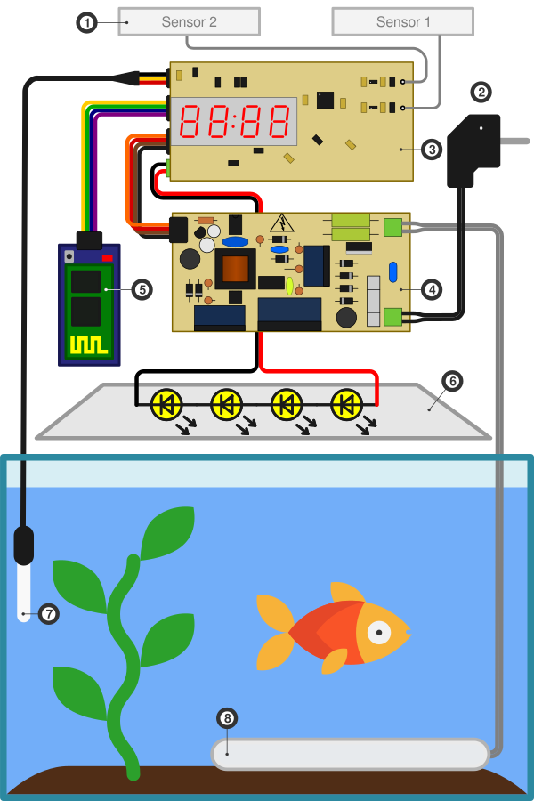 wiring-diagram