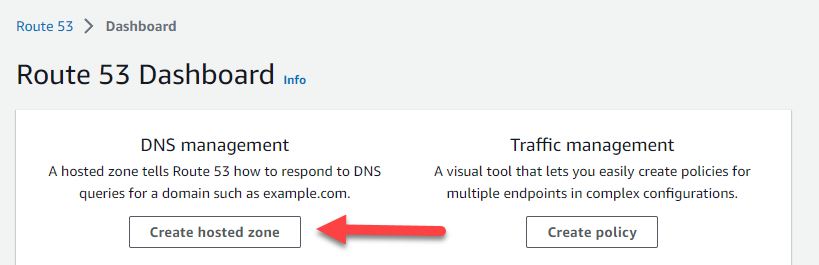 Route53 dashboard