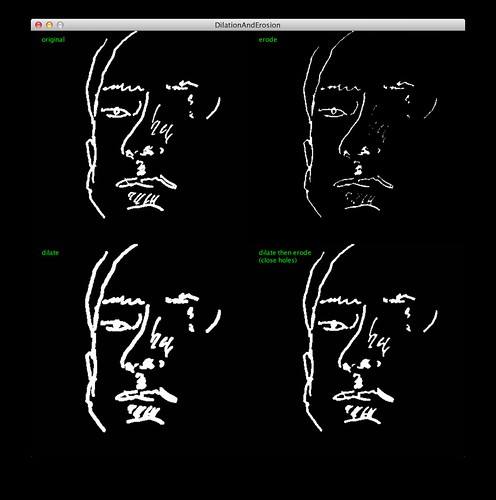 dilation and erosion
