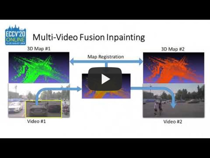 Depth Guided Video Inpainting for Autonomous Driving