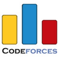 Mohit's Codeforces