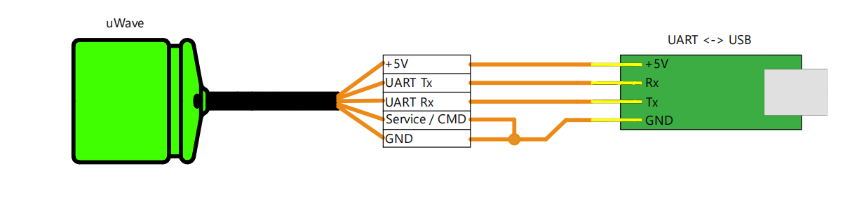 fig1