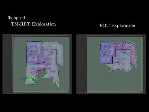 TM-RRT Exploration for Ubuntu 18.04 ROS Melodic