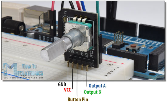 Rotary Encoder