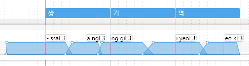 Lowercase batchim alias support