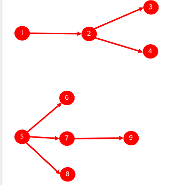 relationship-diagram.png