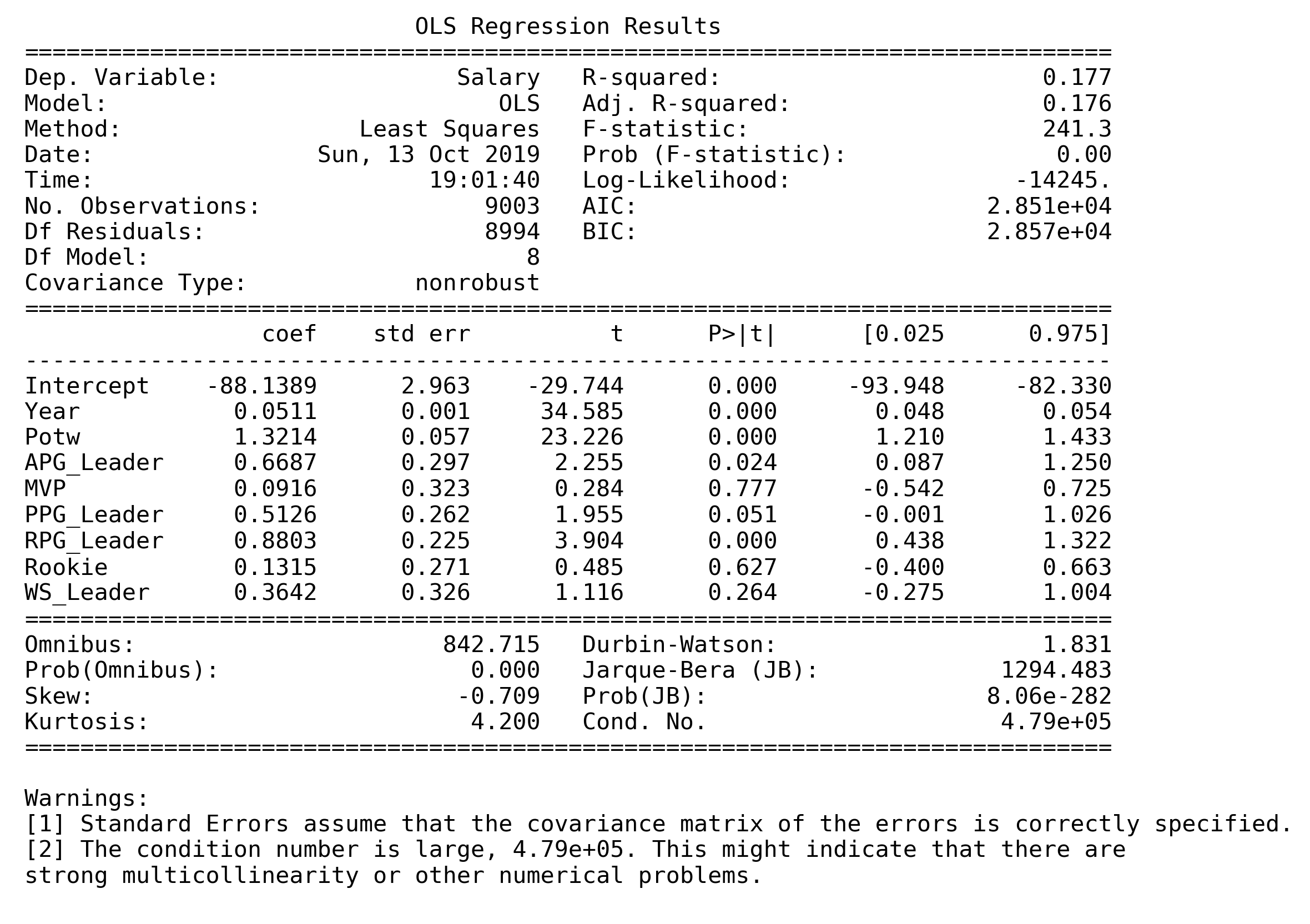 regression_2_summary_model2.png