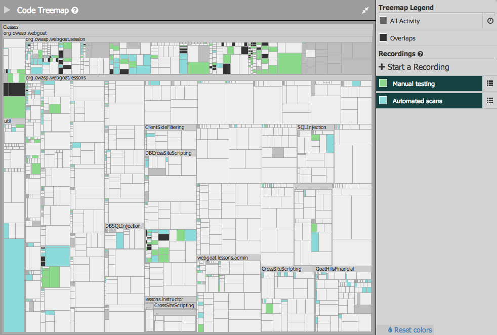 Code Treemap