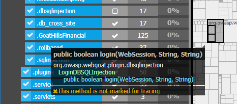 Treemap Tooltip