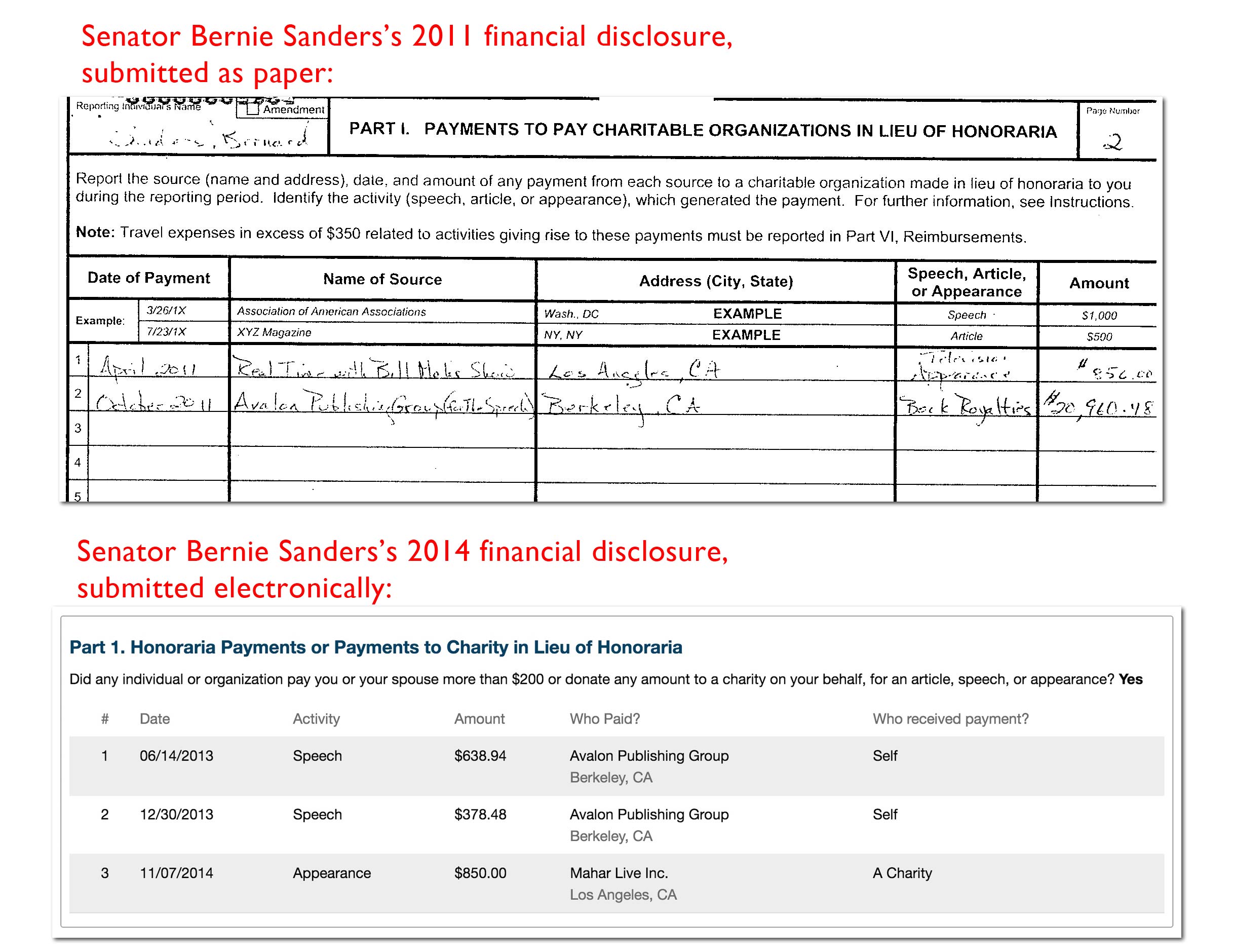 sen-bernie-sanders-2014-forms.jpg