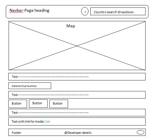 wireframe-mobile.JPG