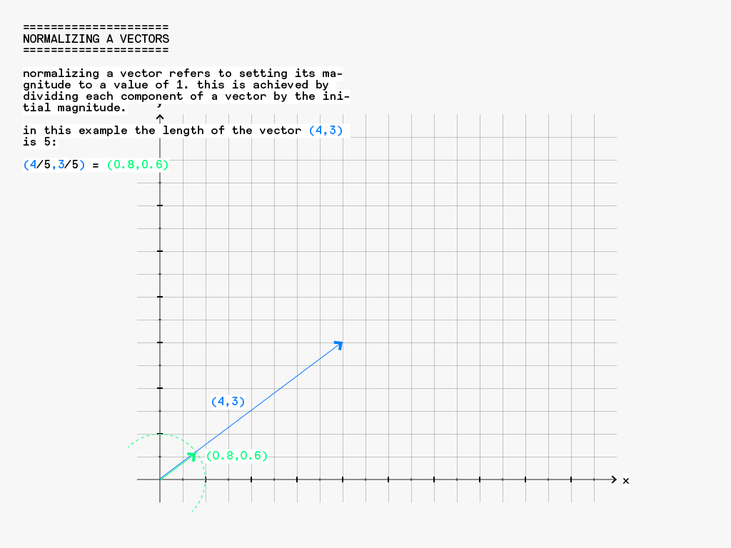 teilchen-tutorial-vectors-11.png