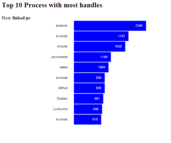 d3Graph.png