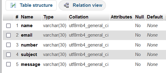 table_structure.png