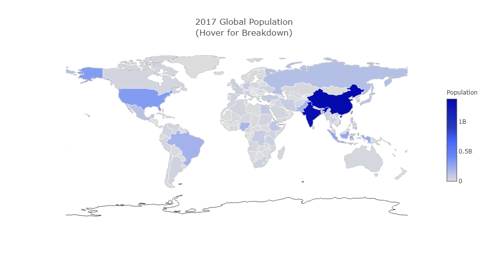 World Population.png