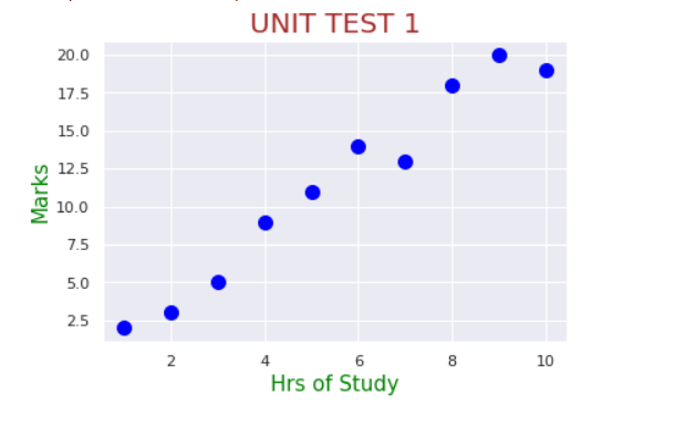 Training data plotting.png