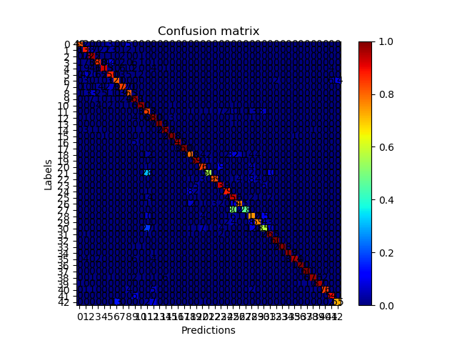 Confusion_Matrix.png