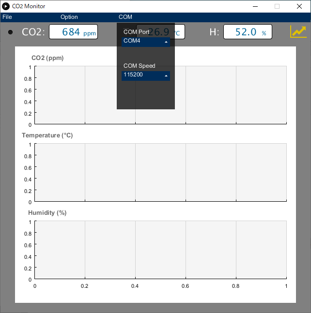 Screenshot_Processing_CO2Monitor.png