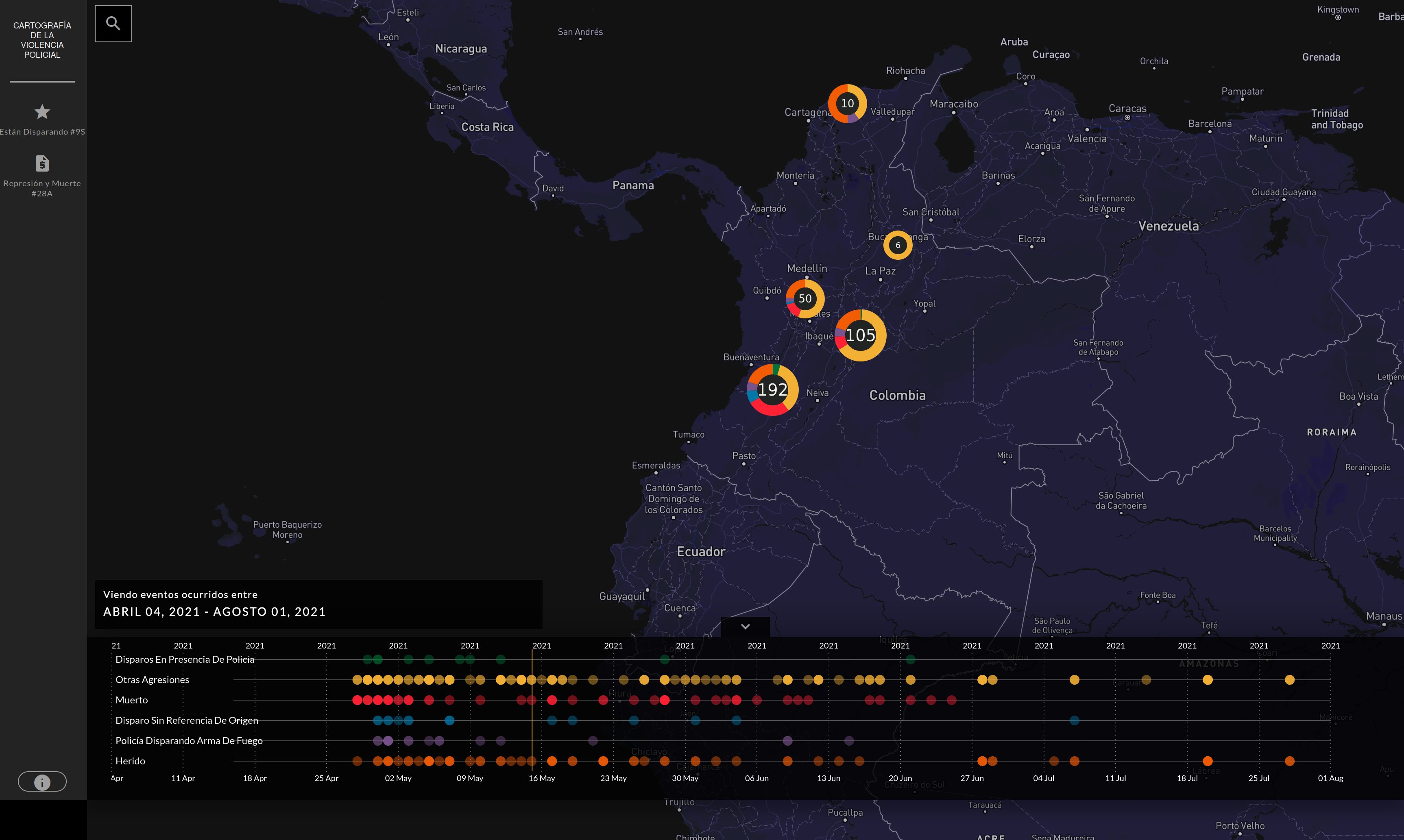 example-timemap.png