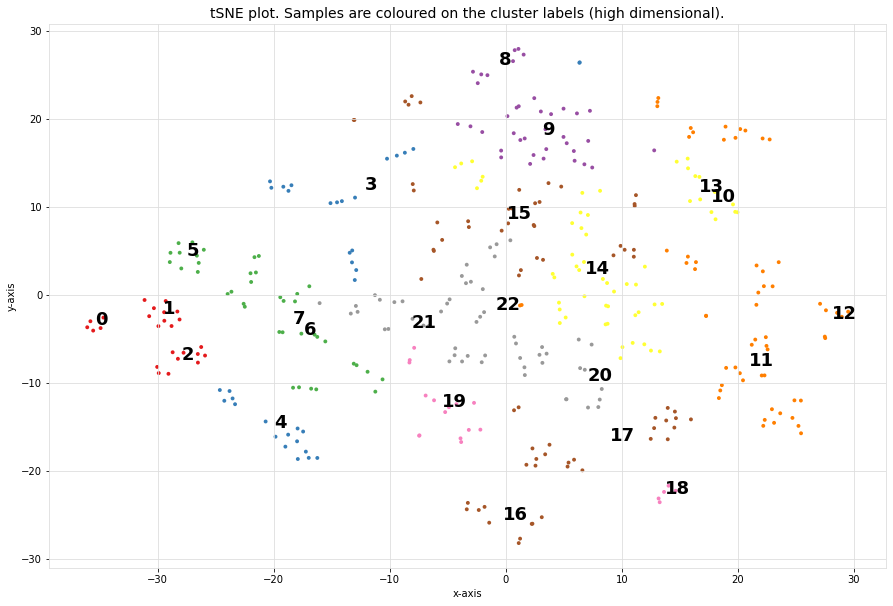 faces_scatter_no_img.png