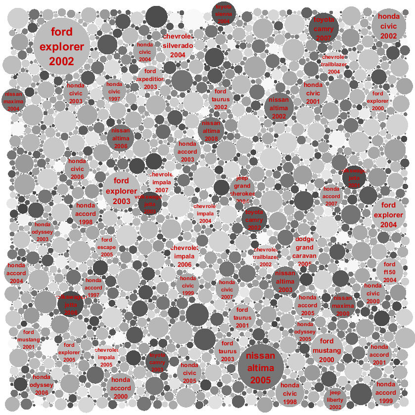 dbHeatmap.png