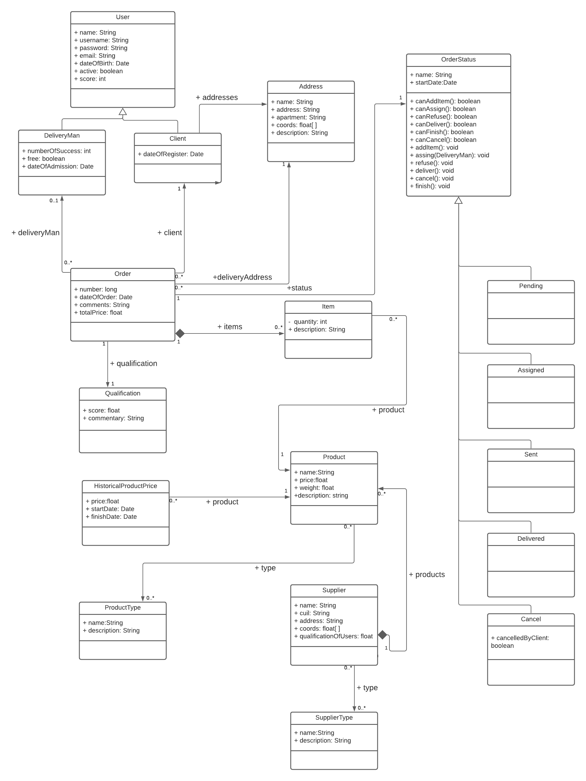 Diagrama de clases.png