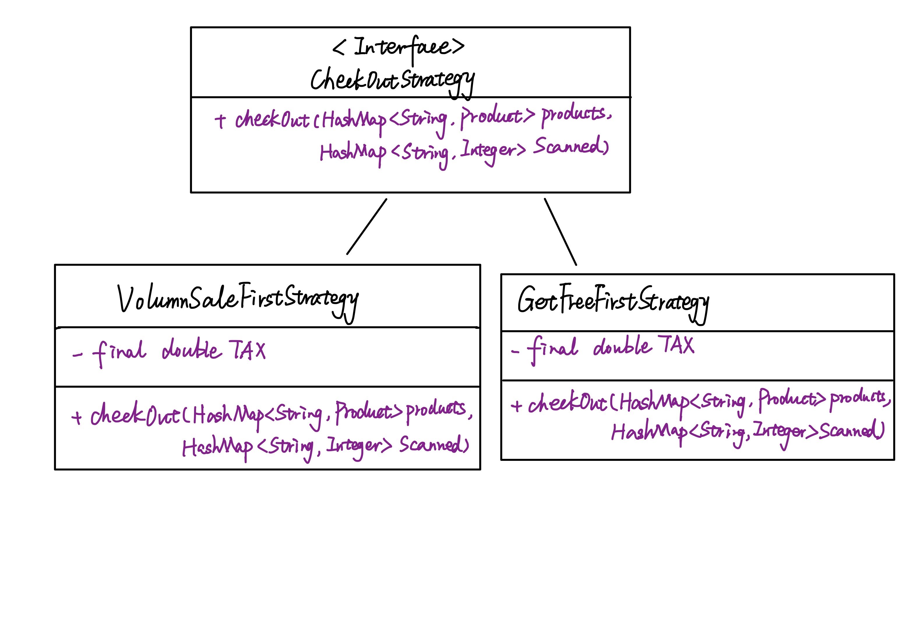 point-of-sale-structure-2.jpg