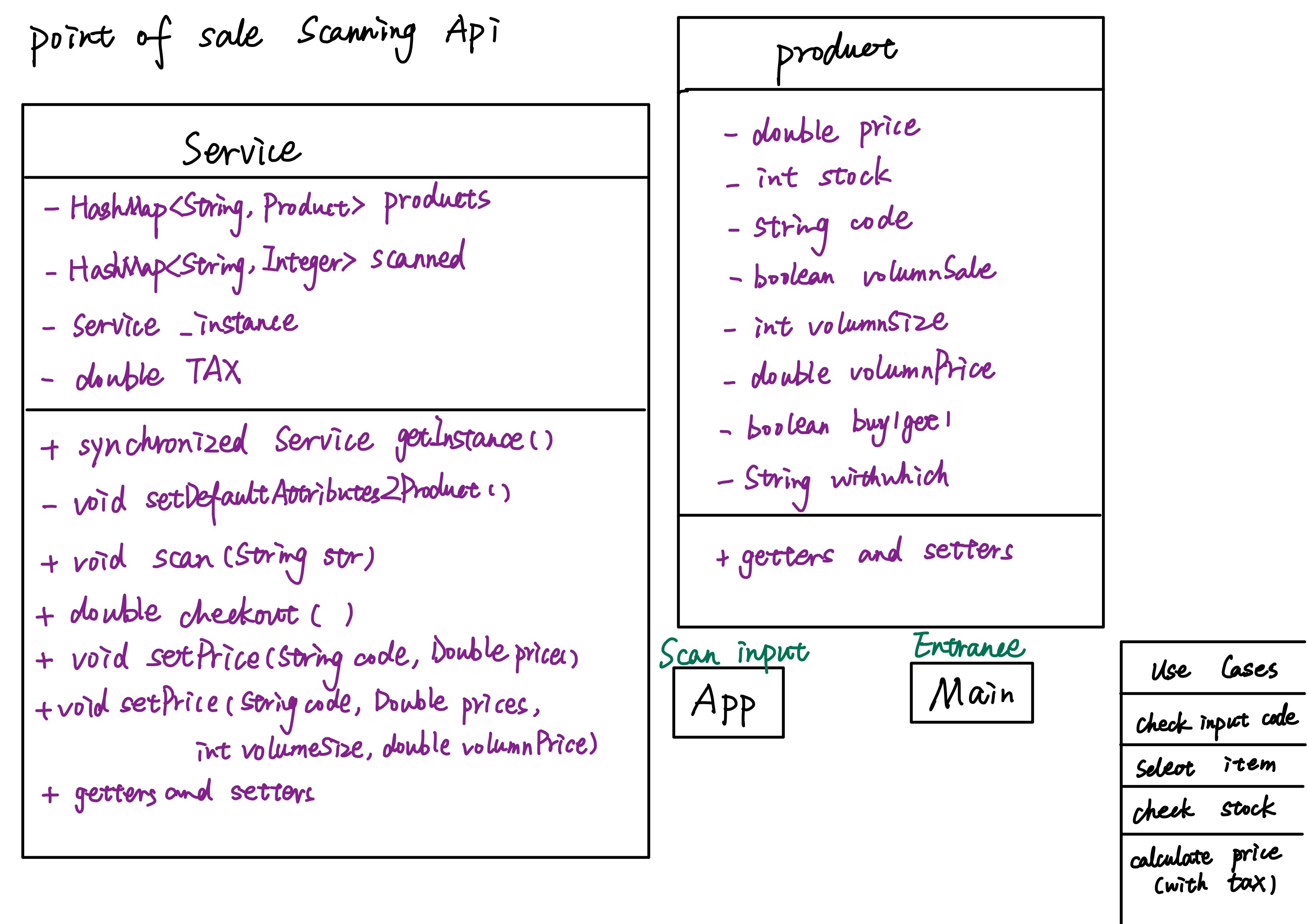 point-of-sale-structure.jpg