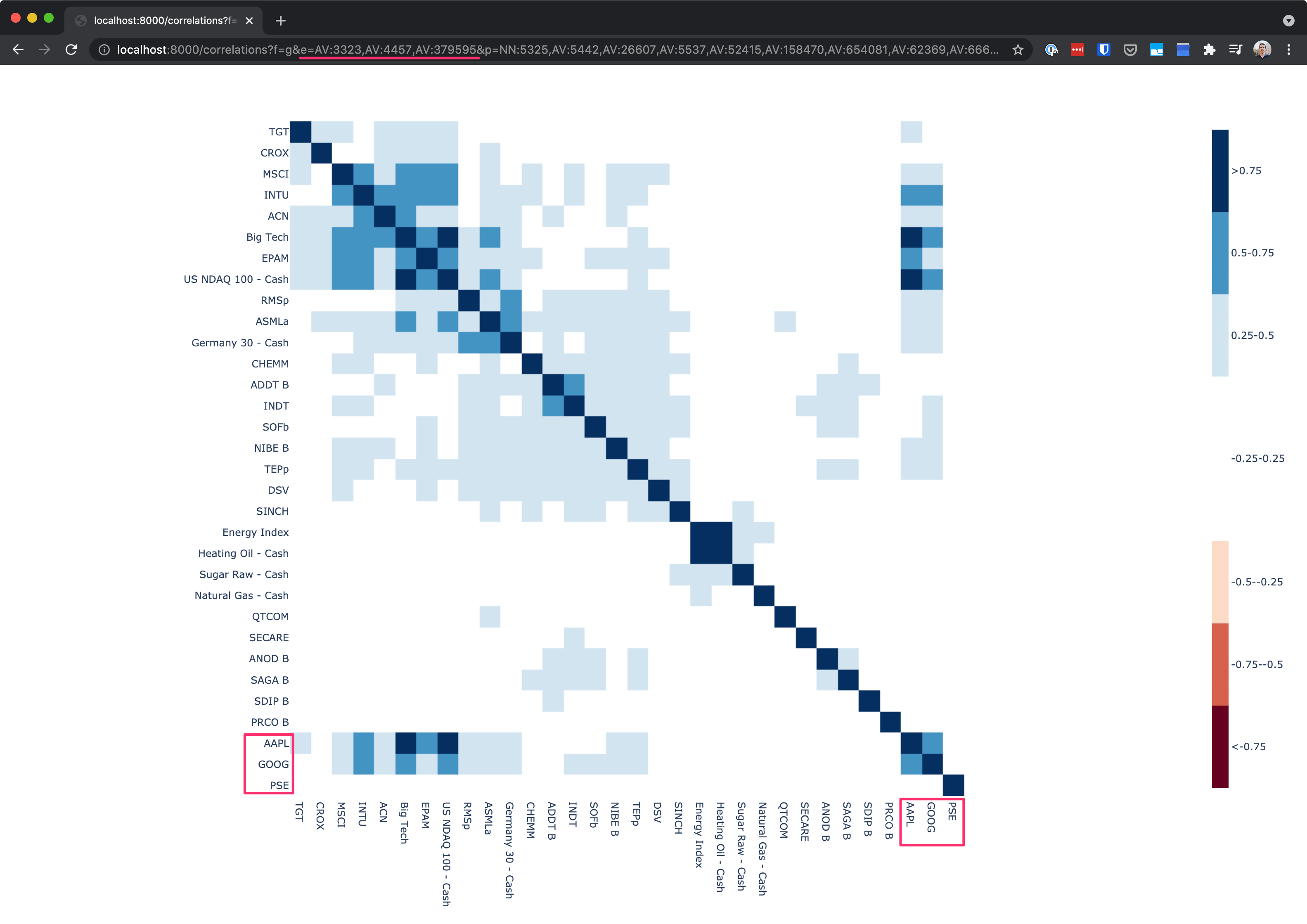 correlation_extra.png