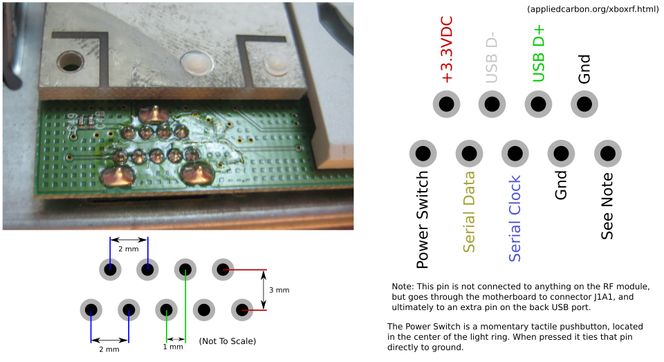 xbox360rfmodulepinout.png