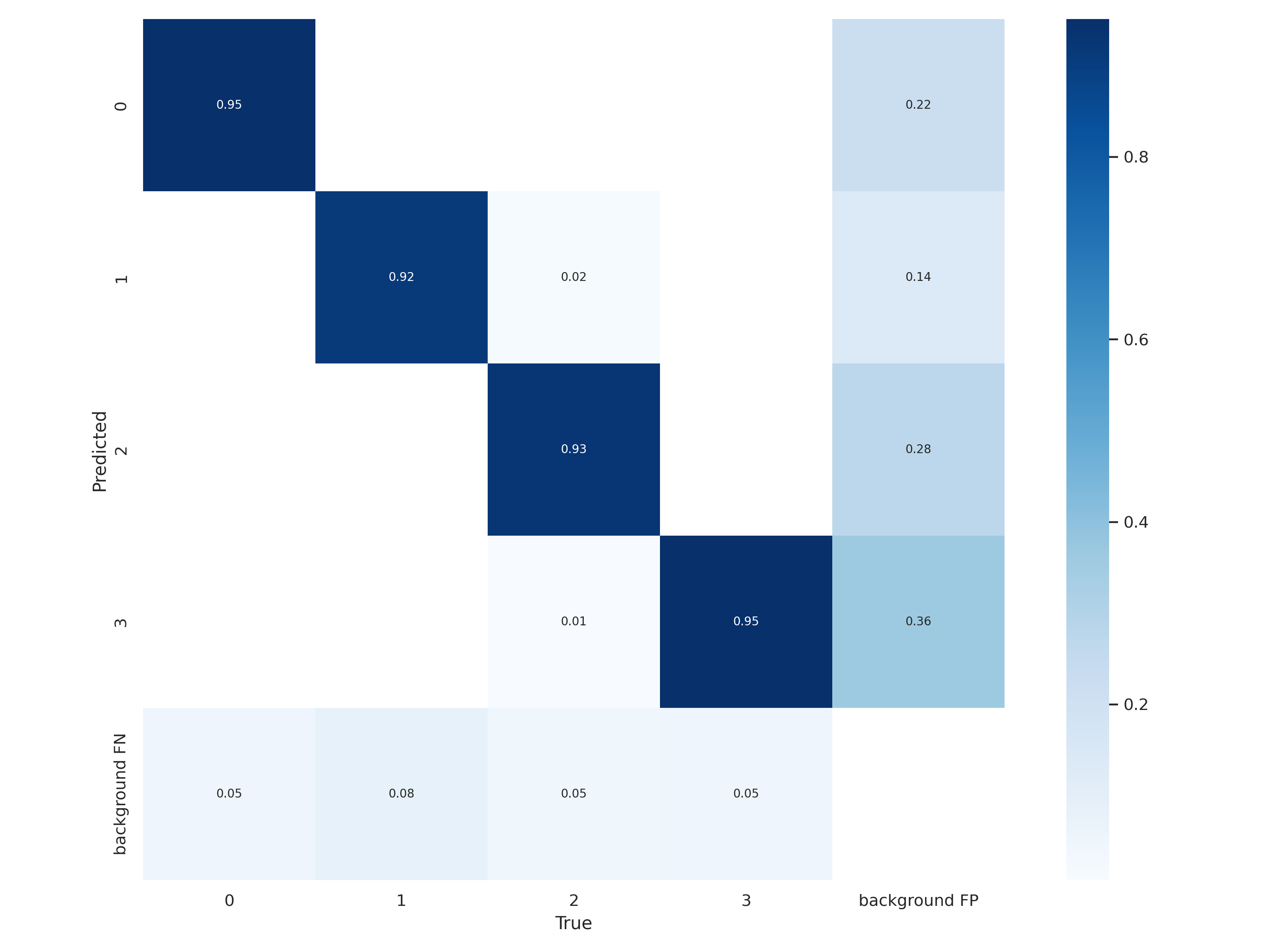 confusion_matrix.png