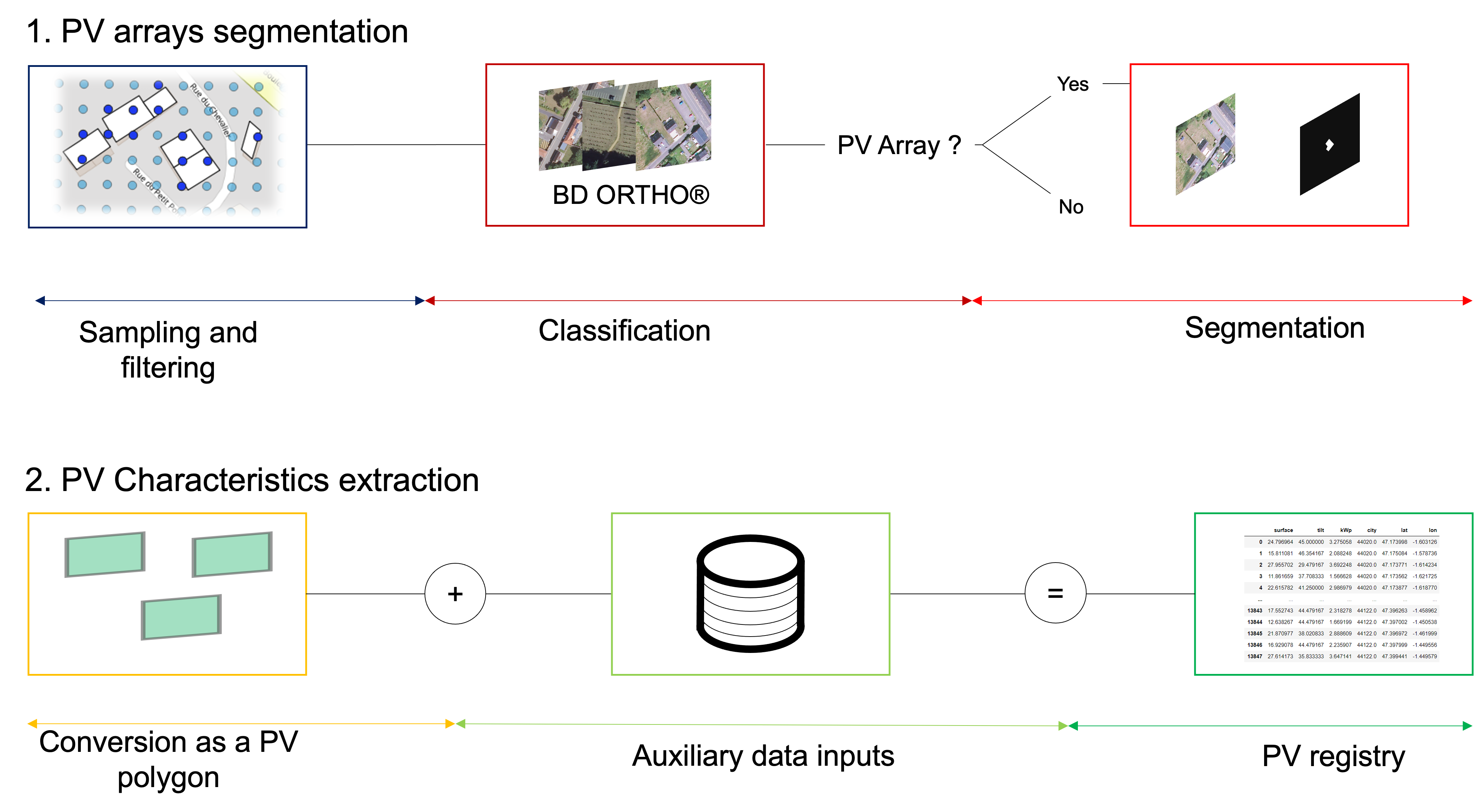 flowchart.png