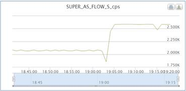 baidu_dsp_compare_2.png