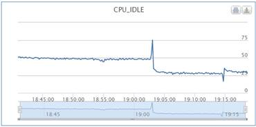 baidu_dsp_compare_6.png