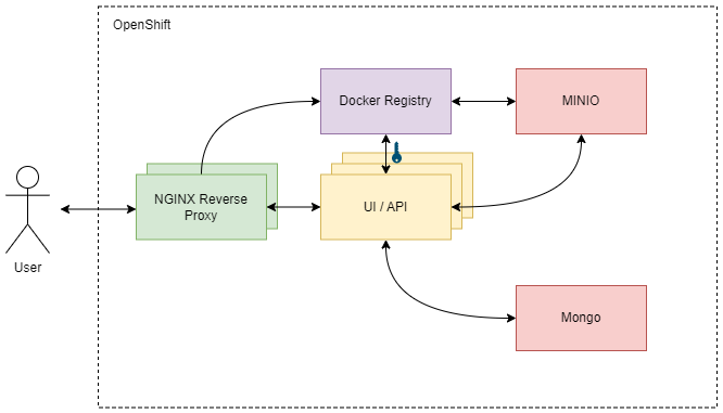 mm-diagram.png