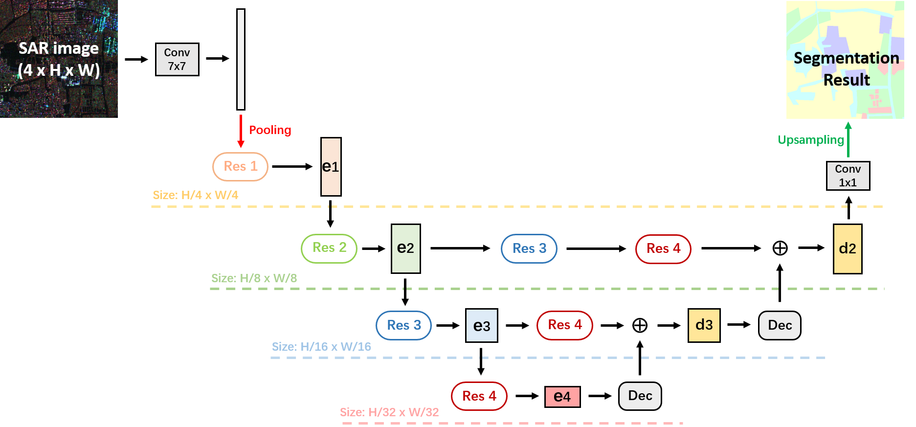 FlowChart.png