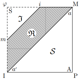 lacan-schema-r.png