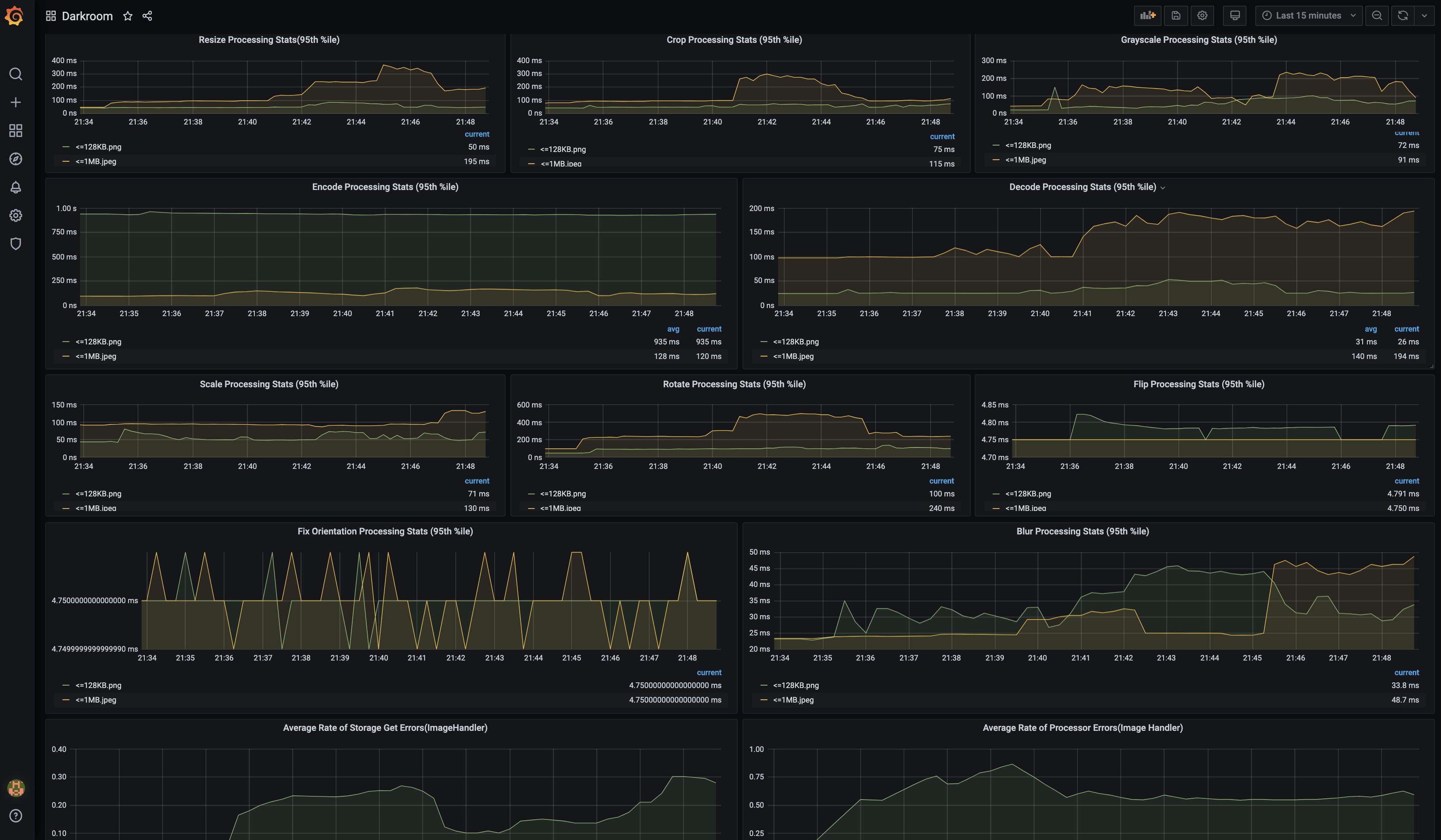 dashboard_example.png