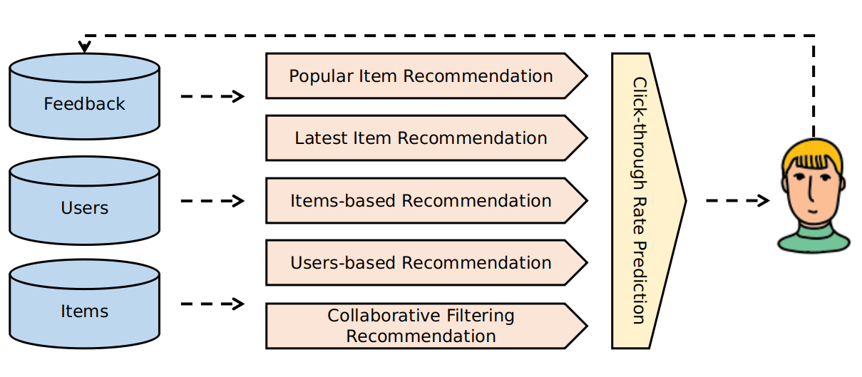 workflow.png